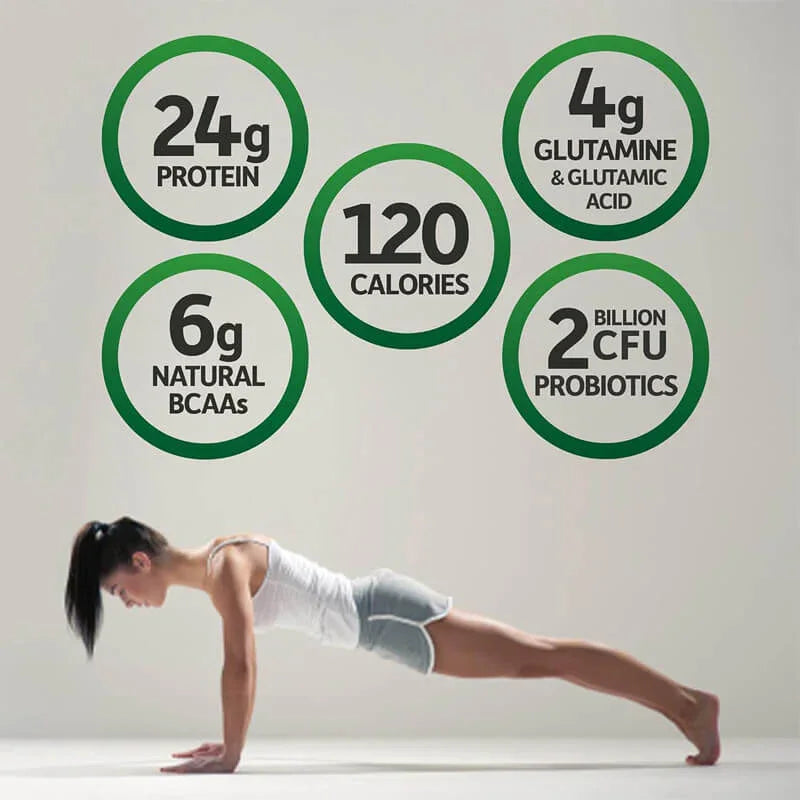 Woman in plank position with nutrition facts for protein, BCAAs, glutamine, calories, probiotics