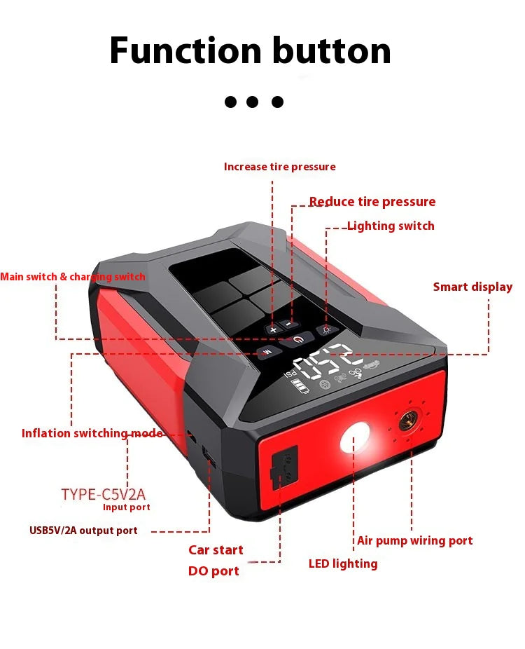 All-in-One 12V Emergency Car Power Bank & Inflatable Jump Starter
