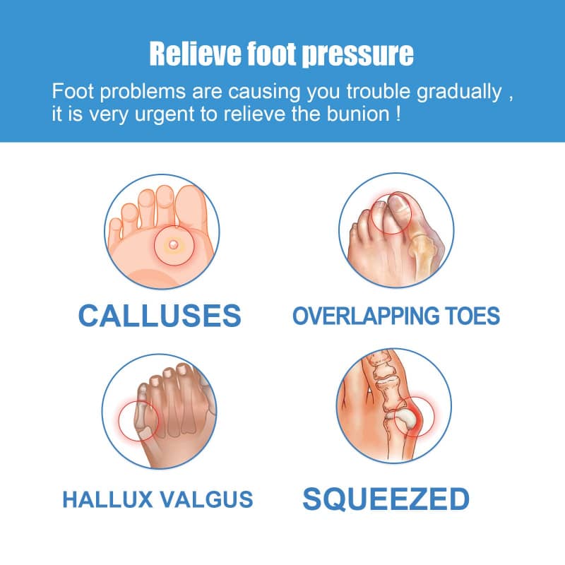 Diagram showing foot problems and how to relieve foot pressure with text on a blue background