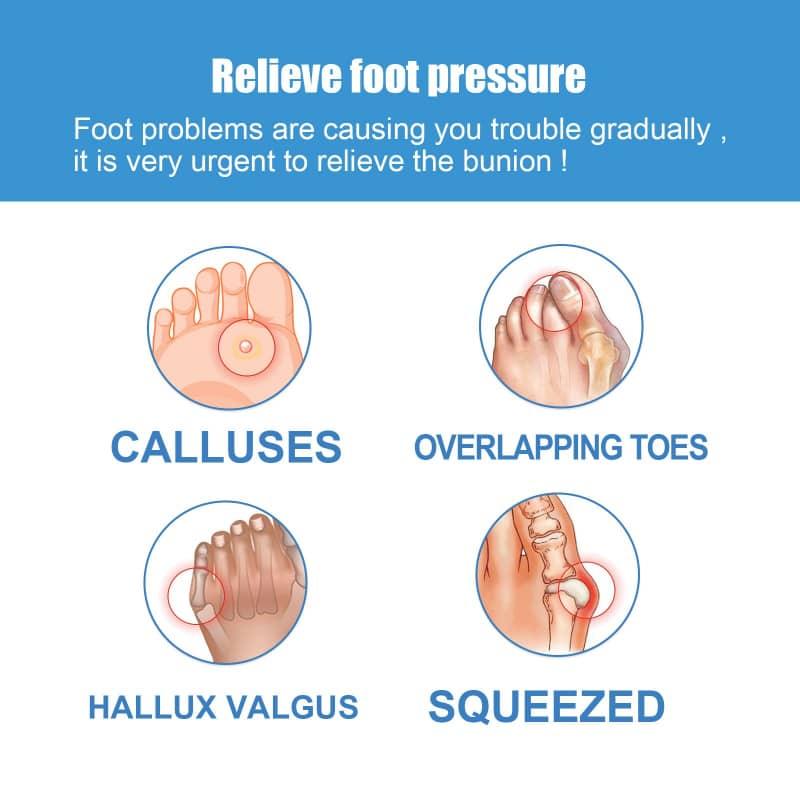 Diagram showing foot problems and how to relieve foot pressure with text on a blue background
