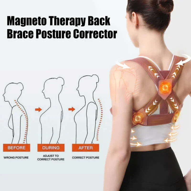 Woman wearing magnetic therapy back brace posture corrector, posture improvement diagram shown.