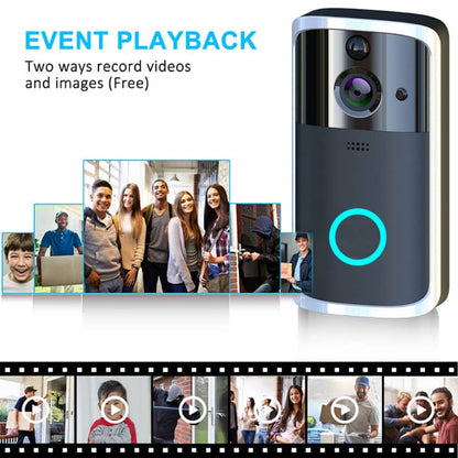 Smart WiFi Video Doorbell Camera with Two-Way Audio & Night Vision