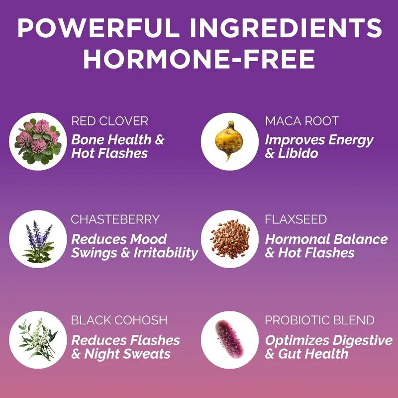 An infographic on a purple gradient background with the headline 'POWERFUL INGREDIENTS HORMONE-FREE' and six circular ingredient callouts: red clover for bone health and hot flashes, maca root for energy and libido, chasteberry for mood swings and irritability, flaxseed for hormonal balance, black cohosh for flashes and night sweats, and a probiotic blend for digestive and gut health.