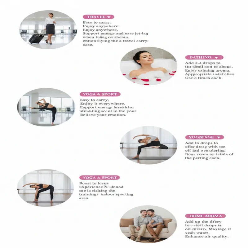 An informational infographic with six circular photos showing wellness activities and text labels: Travelling, Bathing, Spinning, Massage, and Aroma Diffuser. The layout is on a white background with purple headings and black body text.