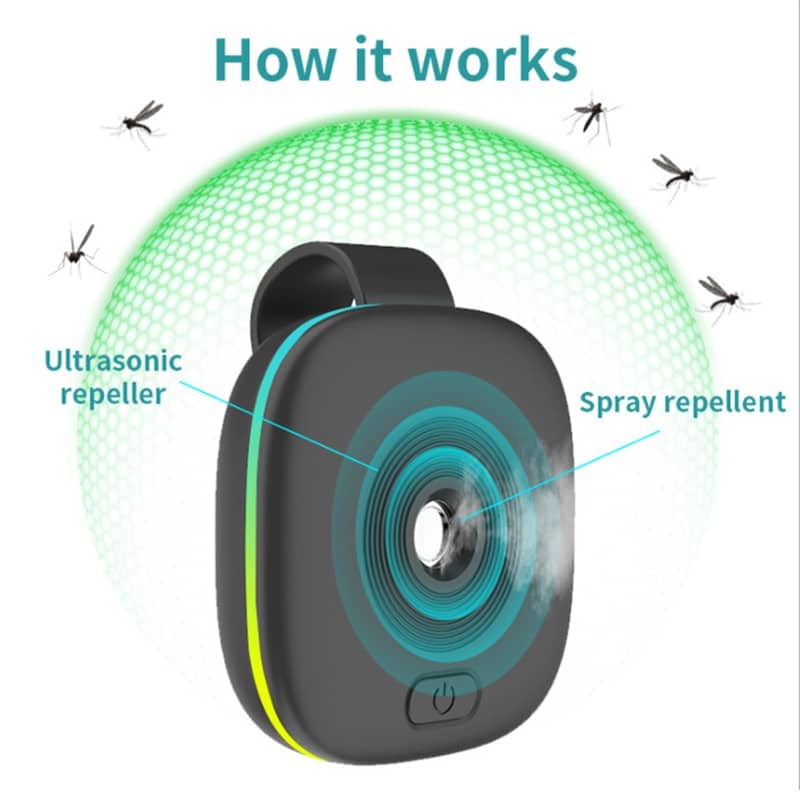Ultrasonic Insect Repeller with Essential Oil Diffuser