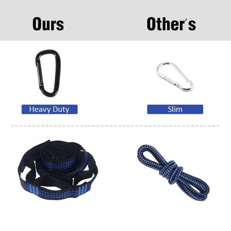 Comparison of heavy-duty strap with carabiner and slim strap with carabiner on a white background.