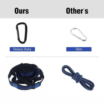 Comparison of heavy-duty strap with carabiner and slim strap with carabiner on a white background.