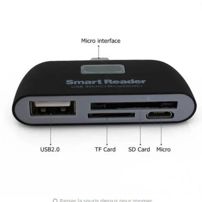 Black smart card reader with USB 2.0, TF card, SD card, and micro USB ports labeled.
