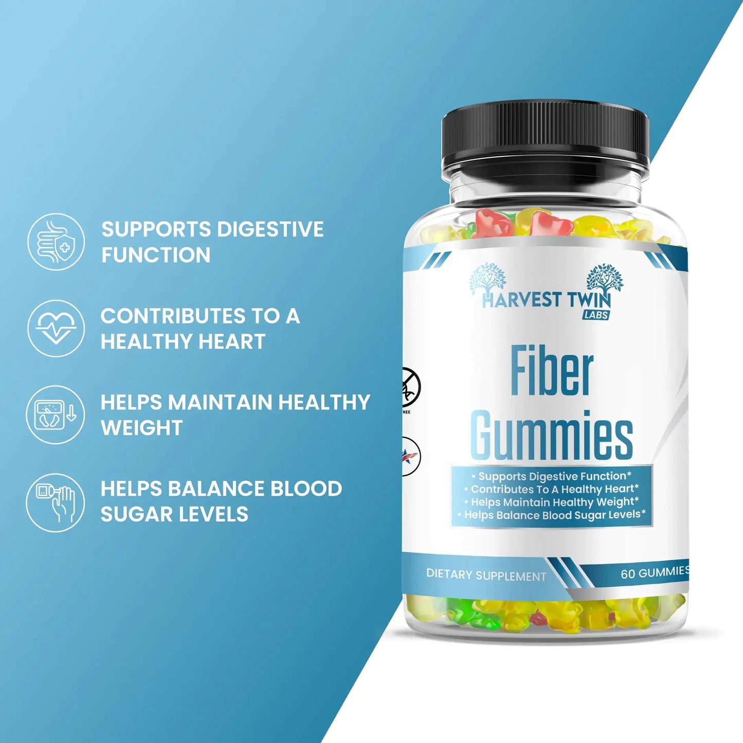 Fiber Gummies/Supplements