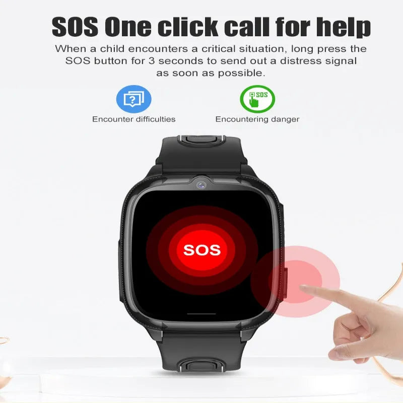 Smartwatch with SOS button on a white background