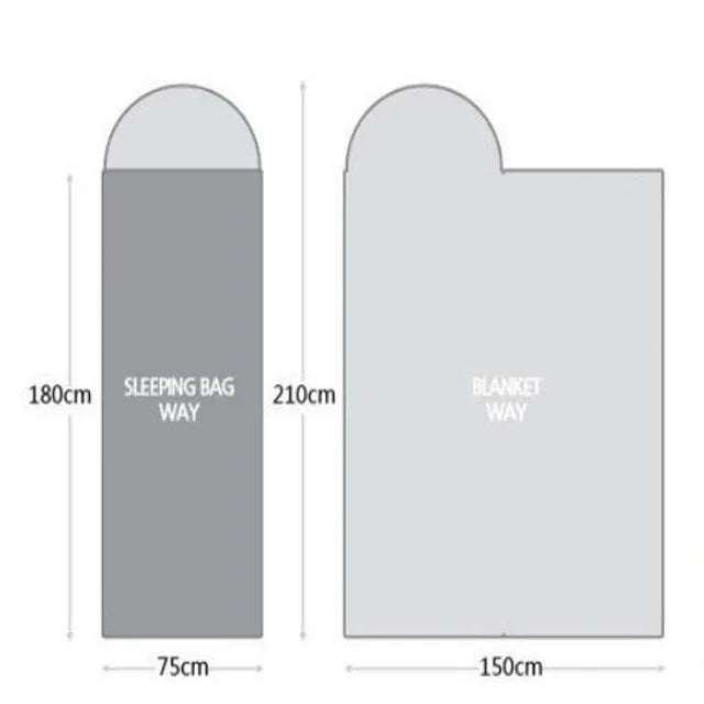 Size comparison diagram of sleeping bag and blanket layout with measurements in centimeters