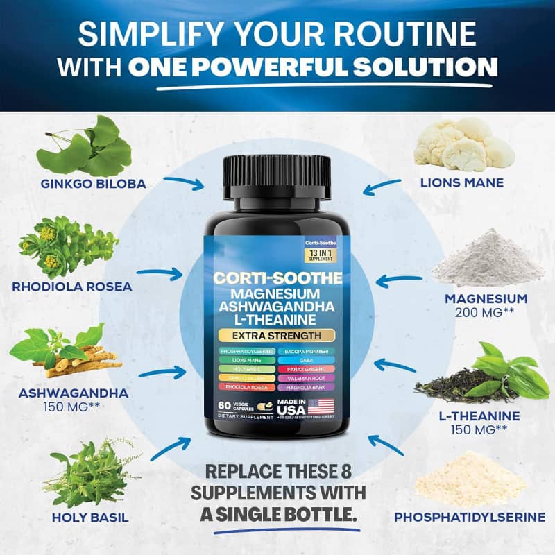 Magnesium, Collagen & Inositol Capsules