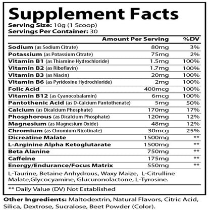 Pure Energy - Honeydew Watermelon | Boost Your Morning and Workout Energy