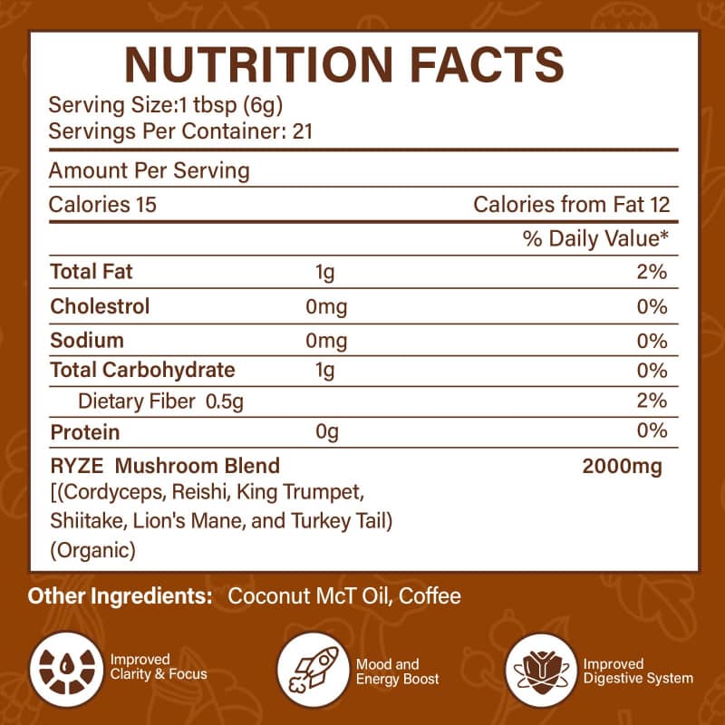 Nutrition facts label for mushroom coffee blend with coconut MCT oil and organic mushrooms.