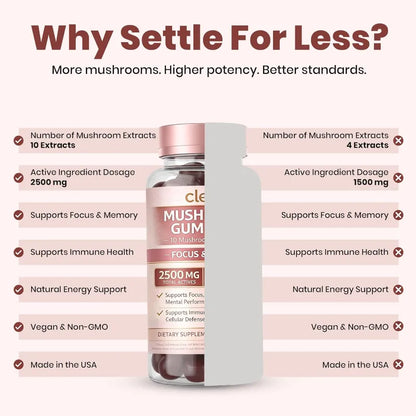 Mushroom supplement bottle with comparison chart on a pink background