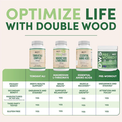 Creatine Monohydrate Dried Egg White - Hi Fitness Gym Crop Tank Top Leggings Set - Hi Fitness