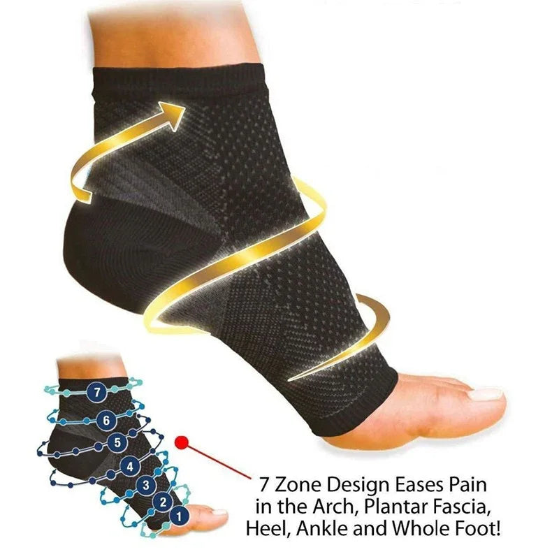 Foot wearing black compression sock with 7-zone support for arch, heel, ankle, and plantar fascia pain relief.