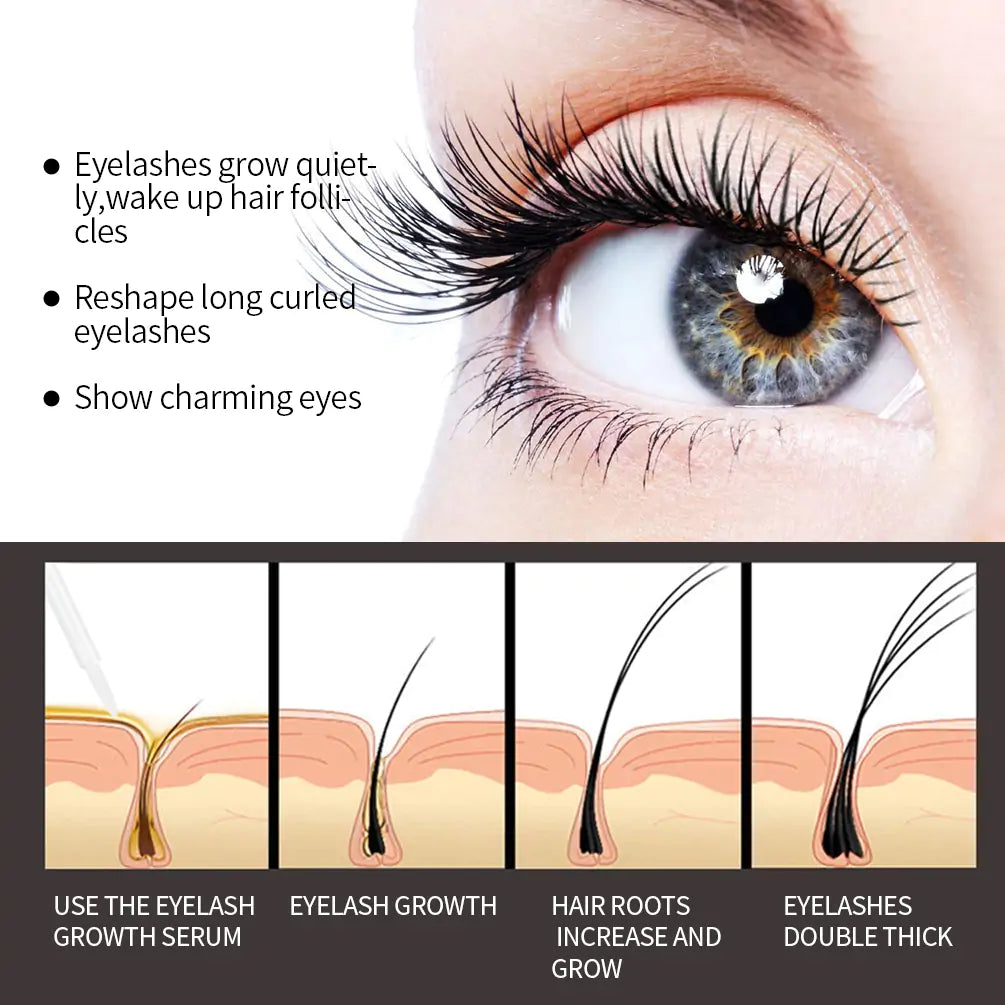 Eyelash Growth Enhancer/Skin care