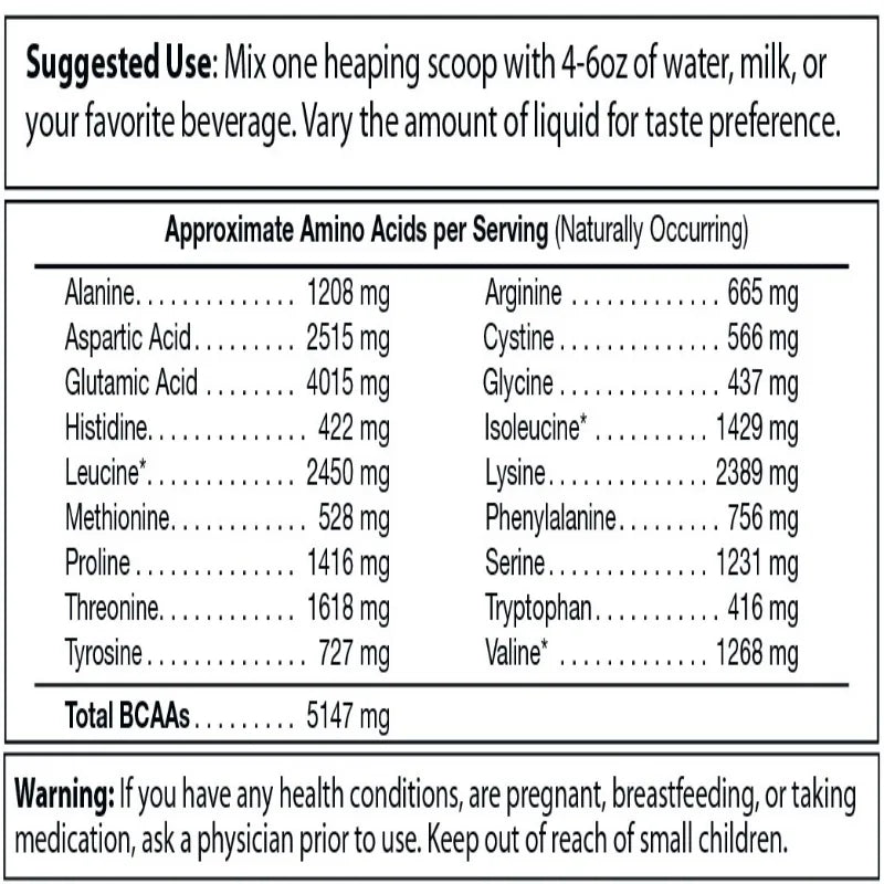 Absolute Whey Protein — 25g Cold-Processed Whey | Muscle Recovery & Growth