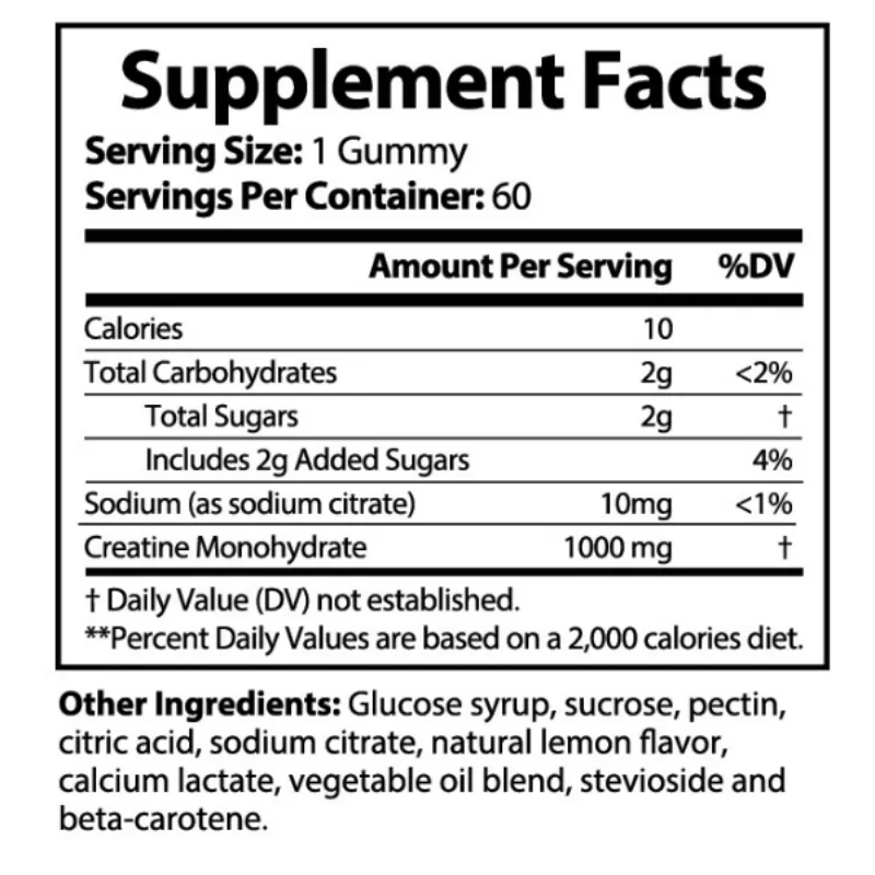 A Supplement Facts label for a gummy supplement, showing serving size 1 gummy, 60 servings per container, with a list of other ingredients including glucose syrup, sucrose, pectin, citric acid, sodium citrate, calcium lactate, vegetable oil blend, stevioside, and beta-carotene.