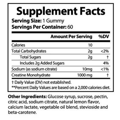 A Supplement Facts label for a gummy supplement, showing serving size 1 gummy, 60 servings per container, with a list of other ingredients including glucose syrup, sucrose, pectin, citric acid, sodium citrate, calcium lactate, vegetable oil blend, stevioside, and beta-carotene.