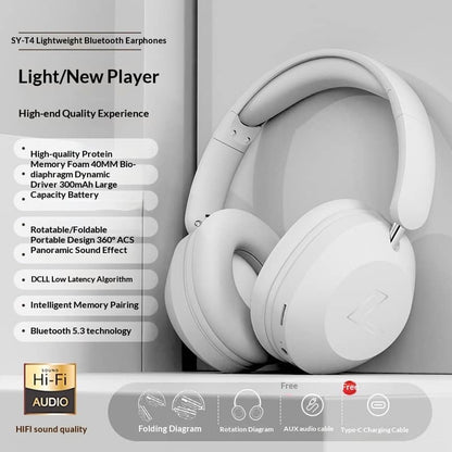 White Bluetooth headphones with feature list on a gray background