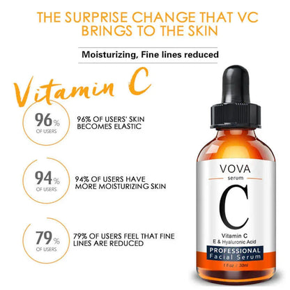 Vitamin C facial serum bottle with benefits for moisturizing skin, reducing fine lines, and improving elasticity.