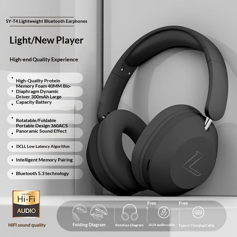 Black Bluetooth headphones with feature list on a gray background