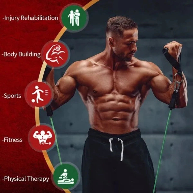 5-PC Resistance Bands Set