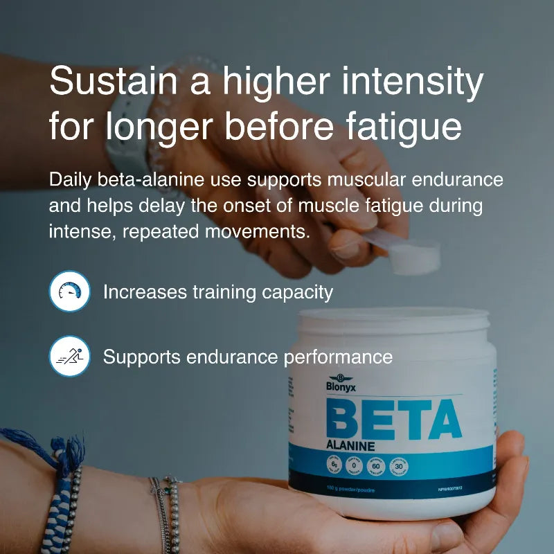 Bionix Beta Alanine supplement container with text about beta-alanine benefits on a dark background