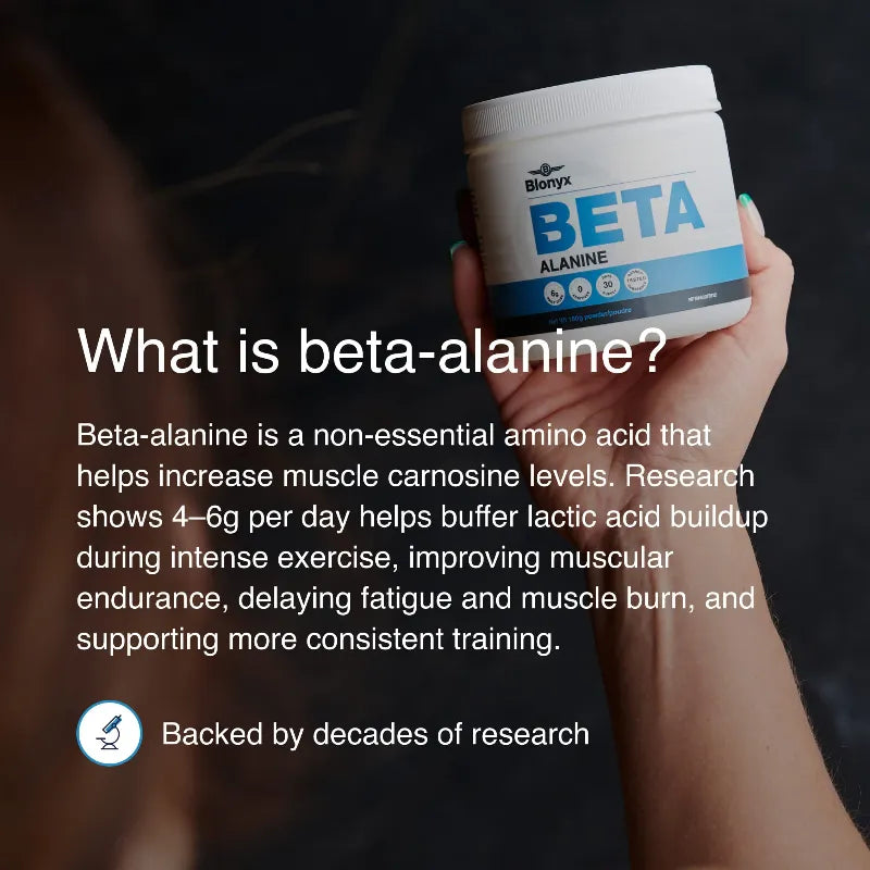 Person holding a container of Bionyx Beta Alanine supplement with text about beta-alanine.