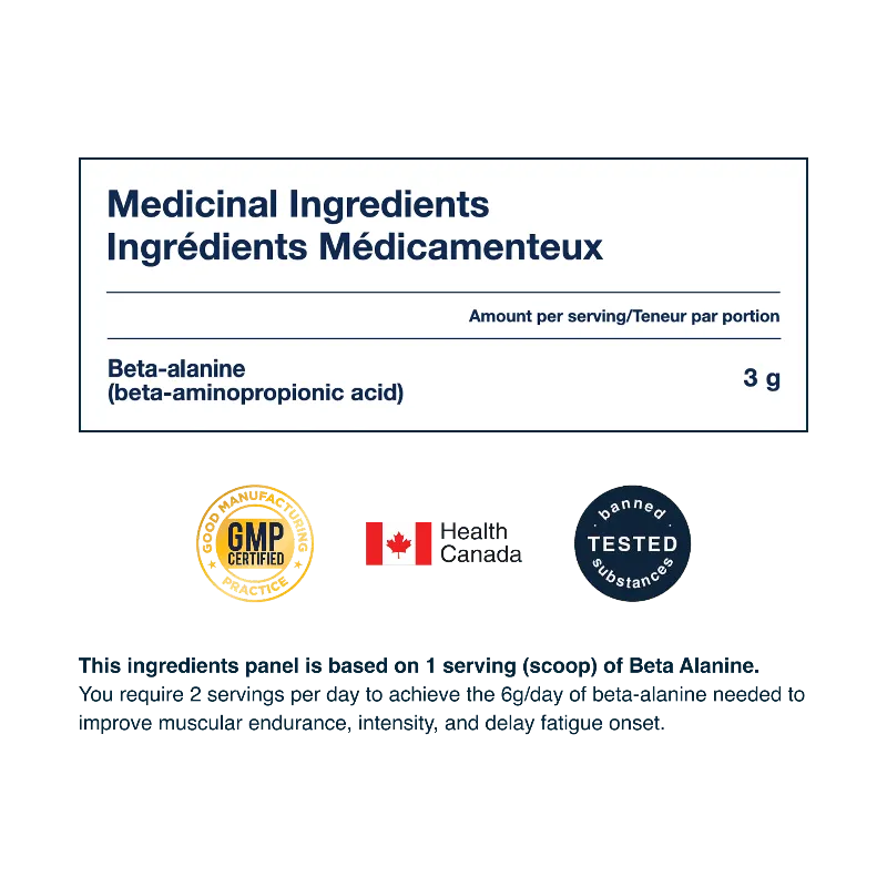 A product ingredients panel graphic for Beta-alanine, showing a white label with dark blue text reading 'Medicinal Ingredients Éingrés Médicamenteux' and 'Beta-alanine (beta-aminopropionic acid) 3 g'. Below the label are GMP Certified, Health Canada, and Certified Tester seals, plus a note about 2 servings per day for beta-alanine.