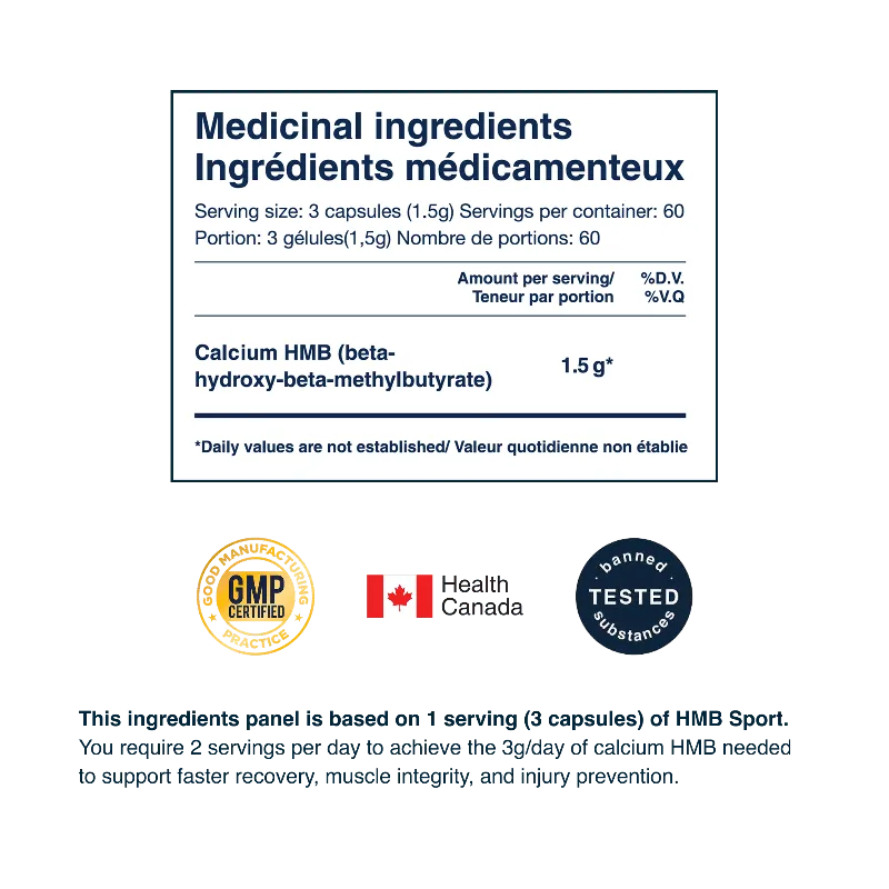 A product information panel showing the Canadian Medicinal Ingredients label for HMB Sport, with calcium HMB details, GMP Canada certification, Health Canada logo, banned substances badge, and serving information on a white background.