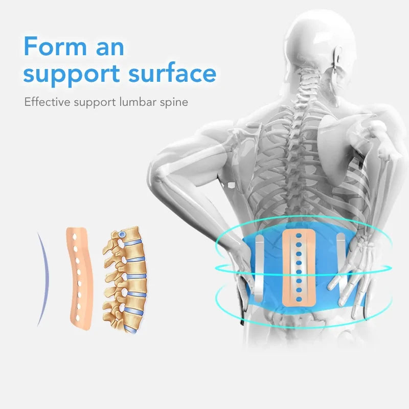 Lumbar Support Belt