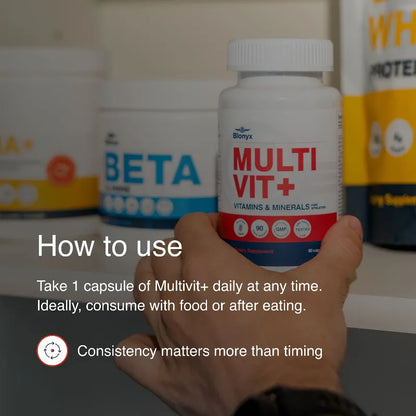 Hand holding a bottle of Blonyx Multi Vit+ with usage instructions displayed.