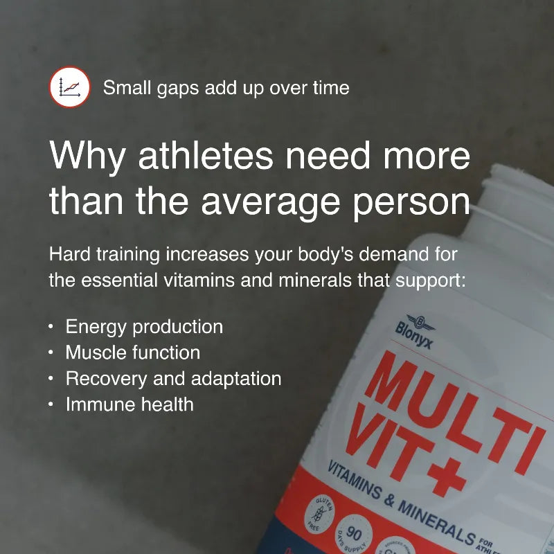Multivitamin supplement bottle with text about athlete nutrition on a dark background