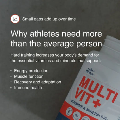 Multivitamin supplement bottle with text about athlete nutrition on a dark background
