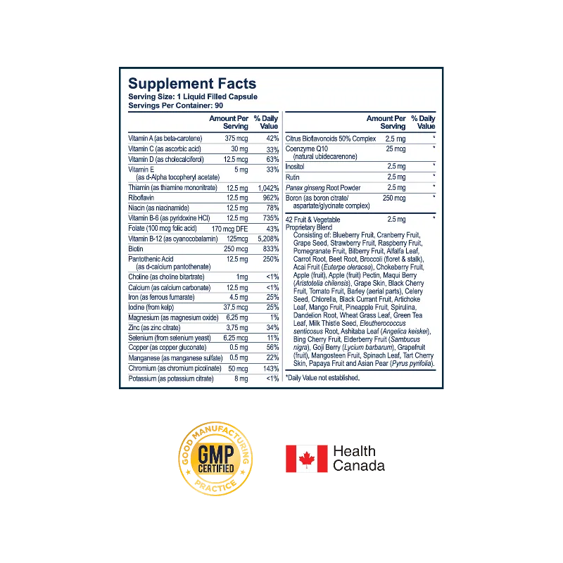 A supplement facts label for Health Canada liquid-filled capsules, showing a detailed nutrition table with ingredients and daily values, plus a GMP certified badge and a Canadian flag icon.