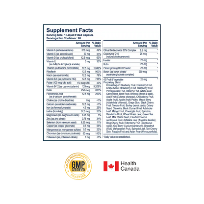 A supplement facts label for Health Canada liquid-filled capsules, showing a detailed nutrition table with ingredients and daily values, plus a GMP certified badge and a Canadian flag icon.