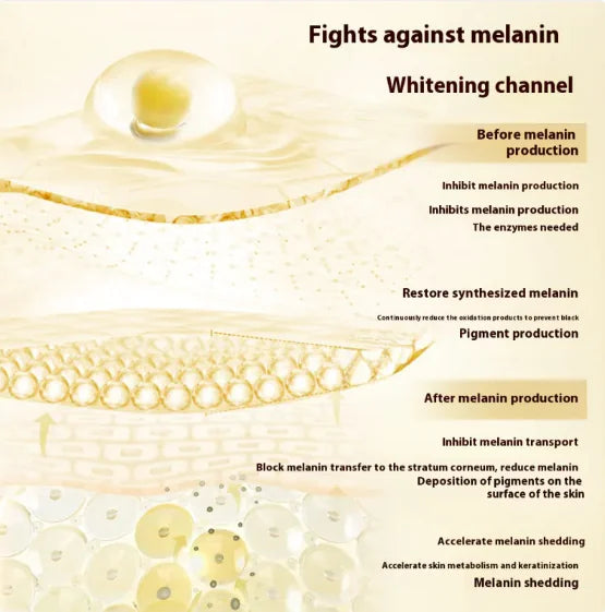 Vitamin C Cream/Skin care