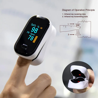 Medical Portable Finger Pulse Oximeter
