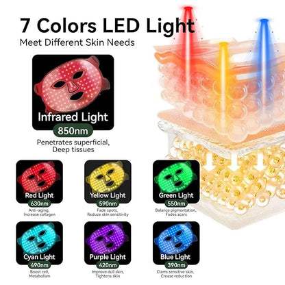 Radiant Skin Light Care Mask