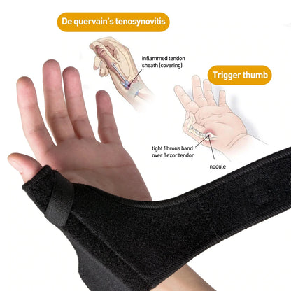 Thumb Spica Wrist Brace