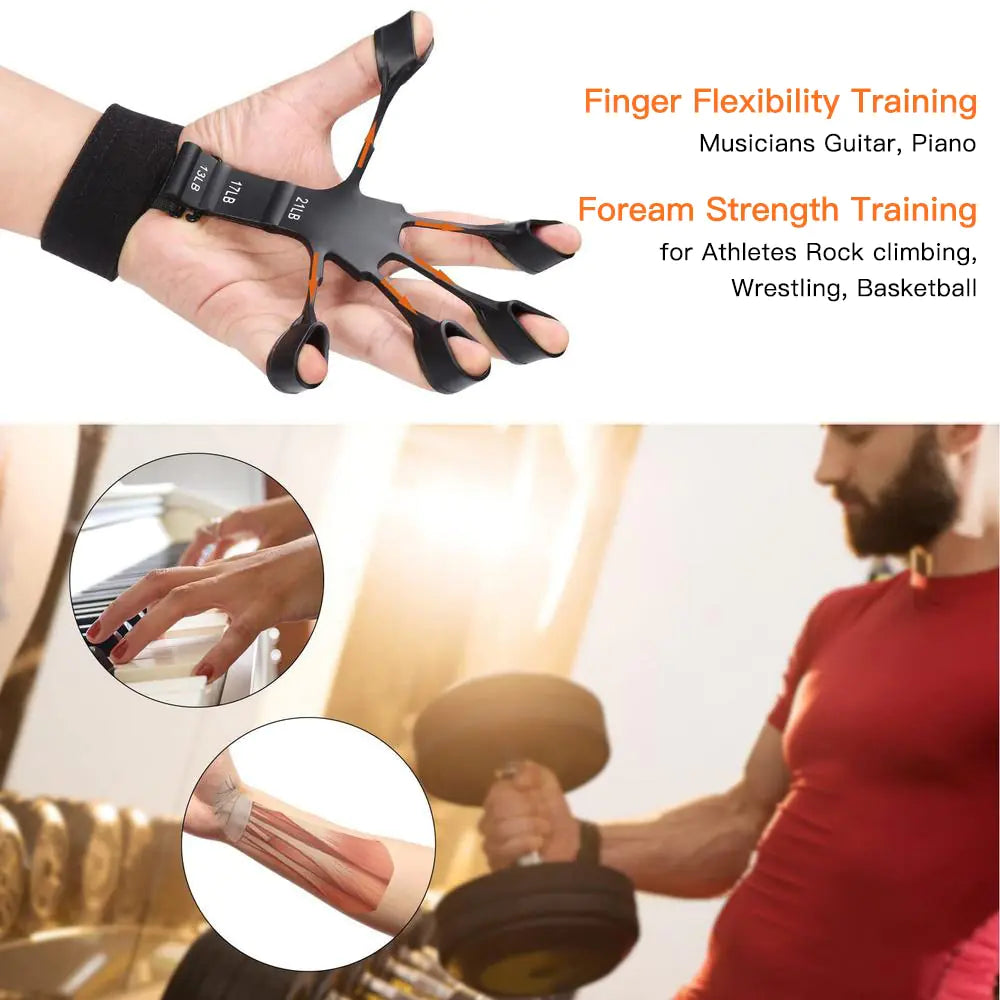 Finger Gripper Hand Strengthener Tool