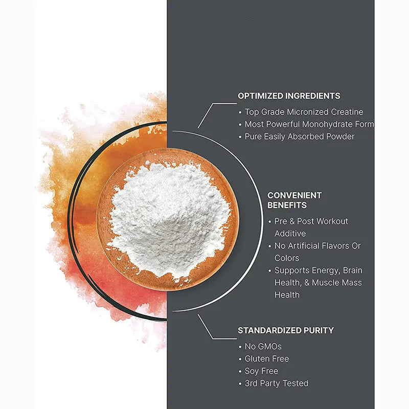 White powder in a glass bowl with text on optimized ingredients, convenient benefits, and standardized purity.