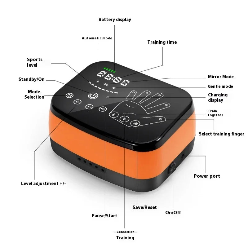 Electronic hand therapy device with LCD display, labeled fitness training controls and orange trim.
