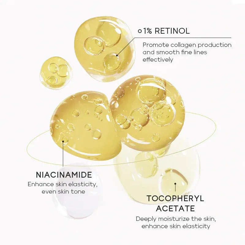 A skincare ingredient infographic on a white background showing golden-yellow liquid droplets labeled for retinol, 