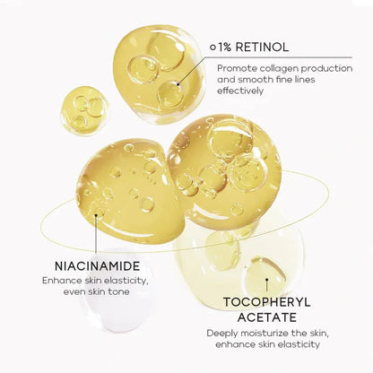 A skincare ingredient infographic on a white background showing golden-yellow liquid droplets labeled for retinol, 