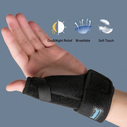 Thumb Spica Wrist Brace