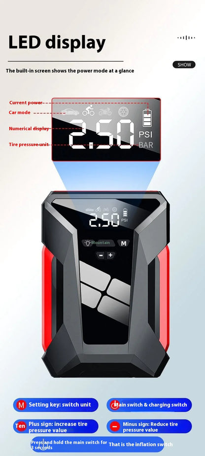 All-in-One 12V Emergency Car Power Bank & Inflatable Jump Starter